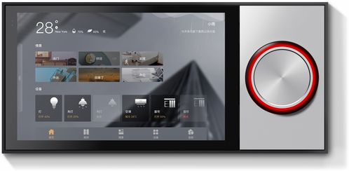 顛覆全場(chǎng)景智能家居 wingto云圖超級(jí)品類新物種來襲