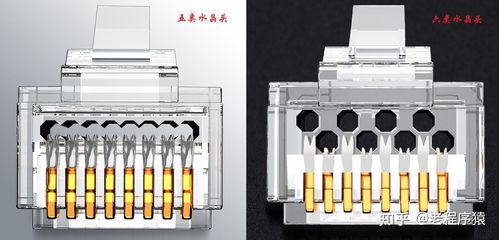網(wǎng)絡(luò)插座、網(wǎng)線與水晶頭類別不匹配時(shí)，還能正常使用嗎？